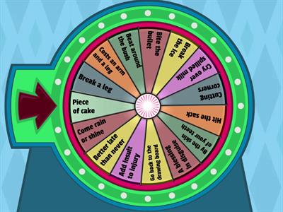 Wheel O Idioms