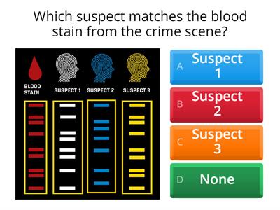 DNA Fingerprint Practice