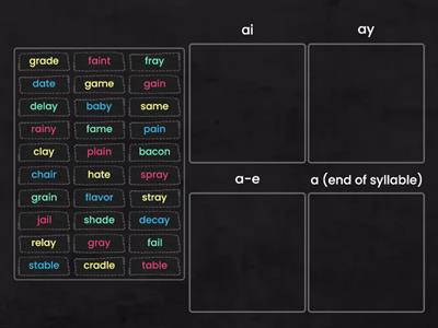 Sorting a-, ai, ay, and a-e