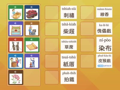 第十二冊第二課咱的藝術咱的寶貝   語詞