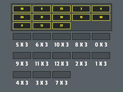 3 Times Tables Practice
