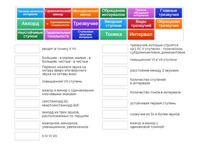 Повторение за 3 класс сольфеджио