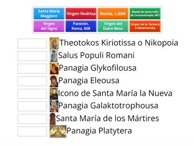 Iconografía de Bizancio: la representación de la Virgen María (3)