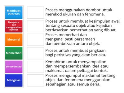Kemahiran Proses Sains (Tahun 4)