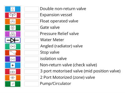 8202-25 Pipe symbols (pt 3)