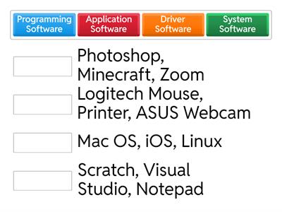 Software Categories Match up