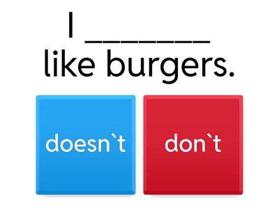 Don`t/Doesn`t