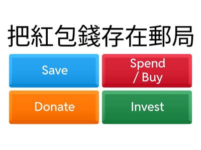 金錢使用的方式