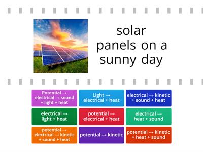 Topic 3: Energy (Energy conversion)