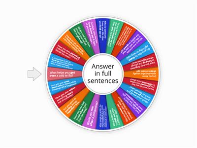 phrasal verbs discussion questions