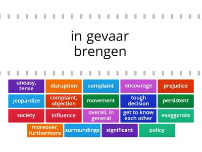 Key Business English vocab NL - EN