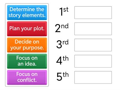 Put the steps in the correct order.