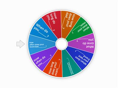 B03 questions with when and how long