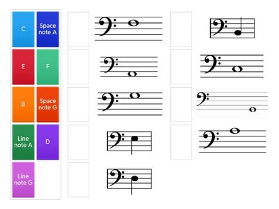Bass Clef All line and space notes