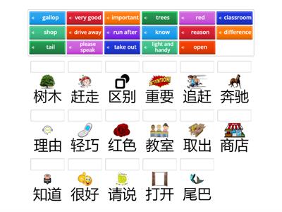 Chinese Radicals 1.2 - Practice