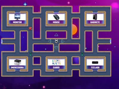 PARTES BÁSICAS DO COMPUTADOR