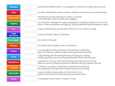 Elements of Drama Vocabulary