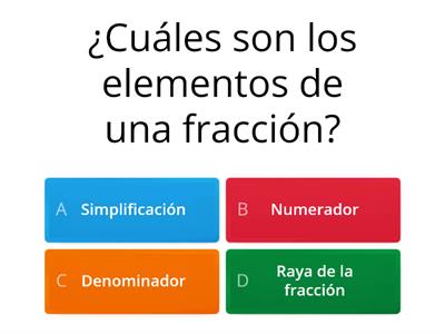 Elementos de una fracción