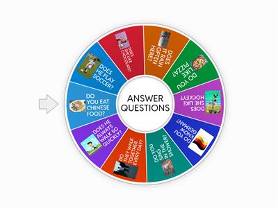  Do and does questions