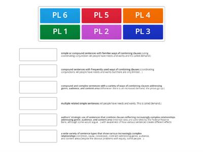 Grades 9-12: Sentence