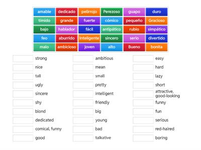 C1 Adjectives