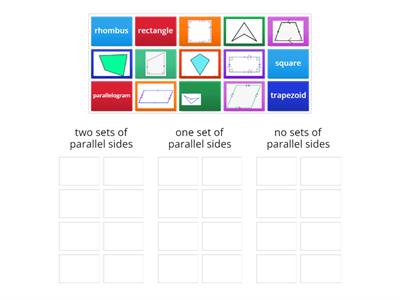 Quadrilaterals:  Parallel Side Sort