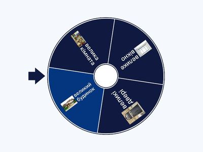 Вправа 1. Прочитай словосполучення. На яке питання відповідає прикметник: яка? який? яке? які? 
