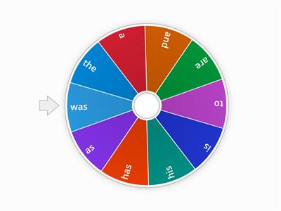 Kindergarten - Fundations Unit 3 Trick Words