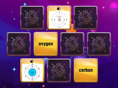 hóa học nguyên tố