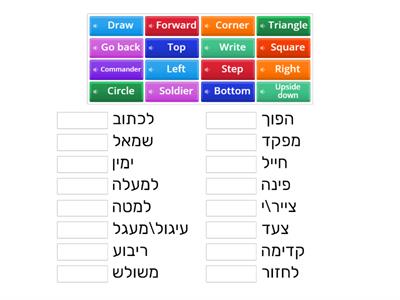 Army Day Summer School 2024