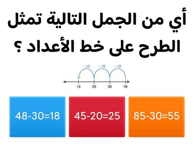  العد التنازلي للطرح على خط الأعداد المفتوح