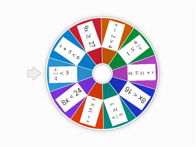 One-Step Inequalities