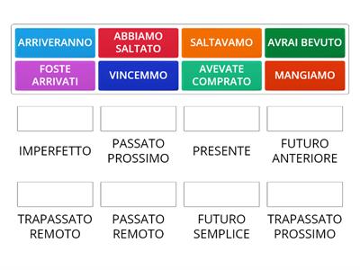 INDICATIVO