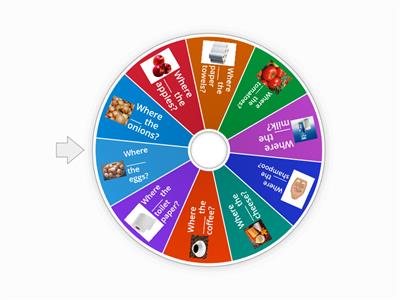 Where IS/ARE - Spin the Wheel Quiz