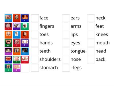 Parts of the body