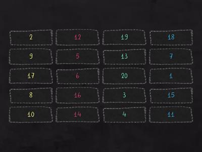 Згадаймо ваші шкільні роки