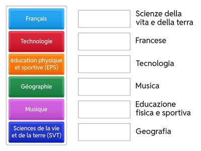MATERIE SCOLASTICHE in francese