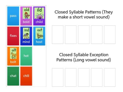 Closed Syllable Exception versus Closed Syllable Sort
