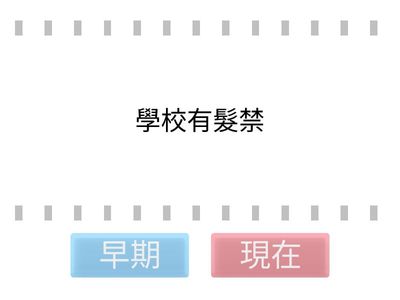 ch2-1個人發展如何受到社會變遷的影響