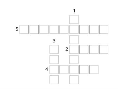 Перші князі України-Русі