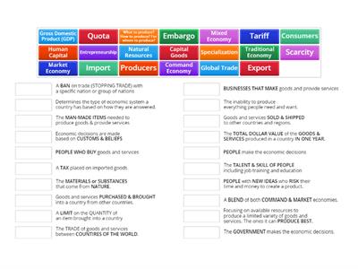 Economics Vocabulary