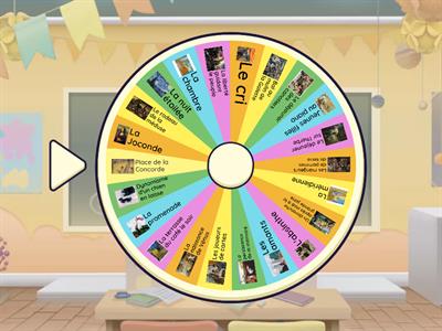 La description d'un tableau