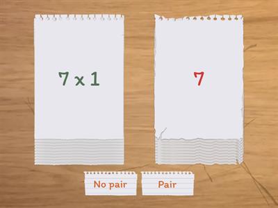 Таблица умножения на 7