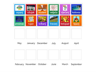 Months / Mjeseci