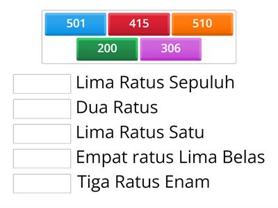 PADANKAN ANGKA DENGAN PERKATAAN