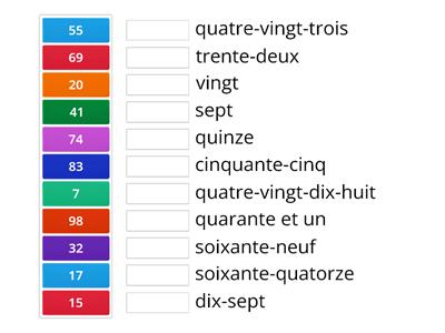 Les chiffres 1-100