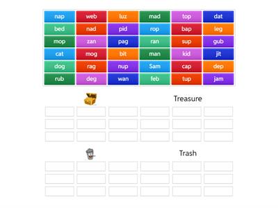 CVC Trash or Treasure