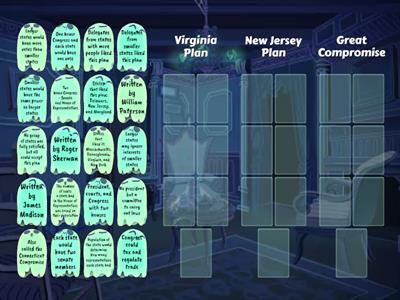 Creating a Constitution