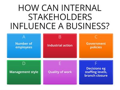 Stakeholders