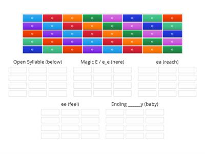 Long E sounds Vocabulary Bands I and II